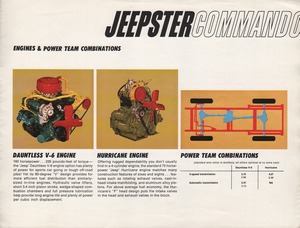 1967 Jeepster Commando-11.jpg